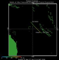 Trajectoire suivie par Jasper
