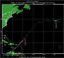 Trajectoire suivie par Omar