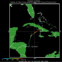Trajectoire suivie par Paloma